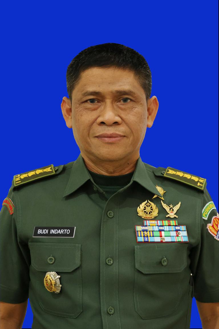 DIRBINDIKLAT PUSHUBAD